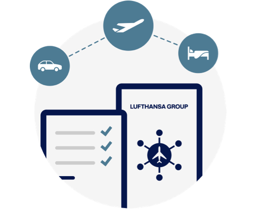 VERBINDUNG ÜBER EINEN NDC-AGGREGATOR